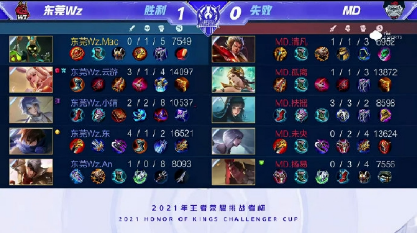 这一话题 这一话题