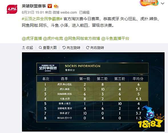 耀的重任 耀的重任