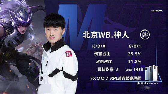 其所在球队 其所在球队