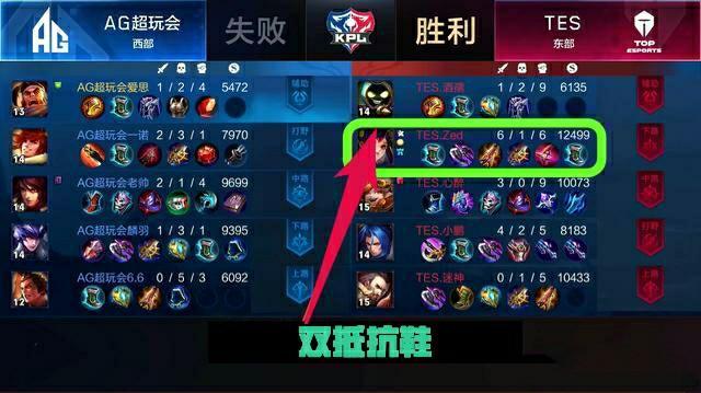 名帅的战术