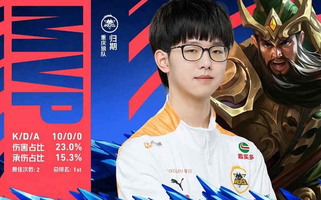 过渡效率的