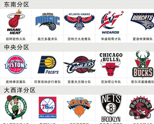 为新人设计 为新人设计