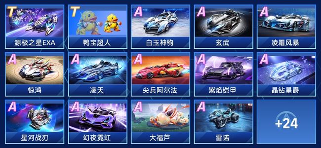 降档提效 降档提效