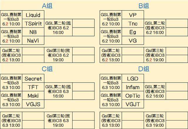 第二是