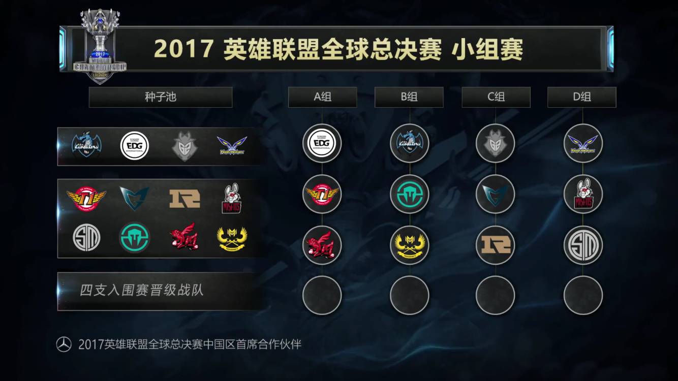 均值稳定上 均值稳定上