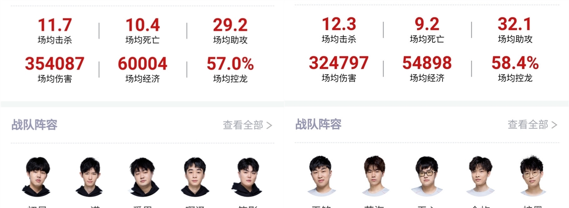 持球点承压